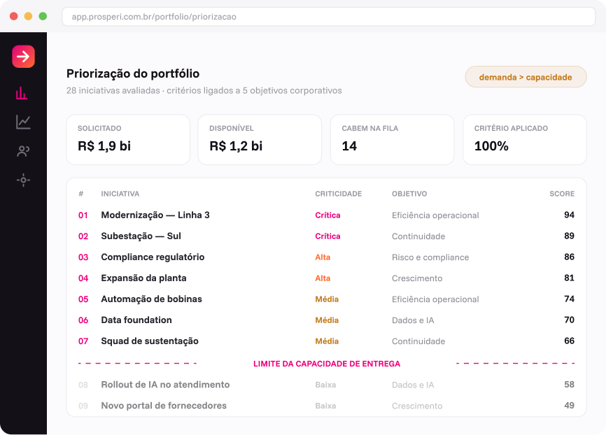 Quem decide, de fato, o que entra no seu portfólio?